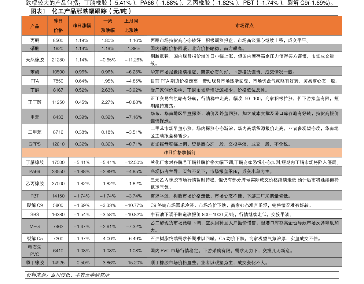 河北唐山一氧化碳中毒事件调查:清洁煤带来的安全拷问“亚博”